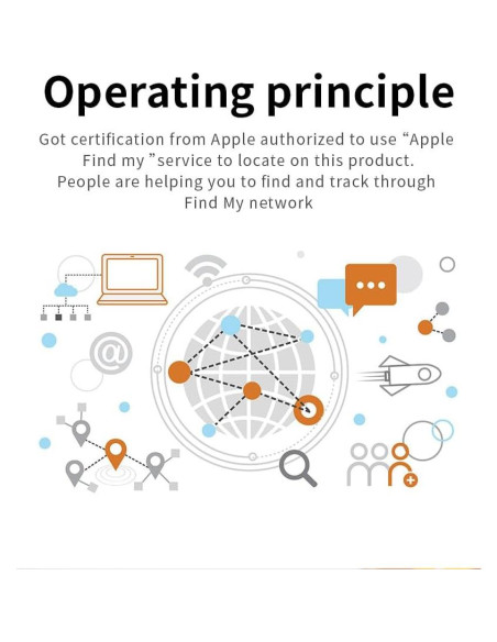 Rastreador Bluetooth TRZX Blanco con Altavoz y Batería Reemplazable Rastreador Bluetooth TRZX Blanco con Altavoz y Batería Reemplazable