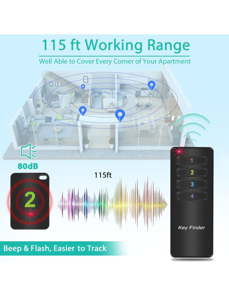 Buscador de Llaves Inalámbrico Luxsure KF04D con 4 Etiquetas Buscador de Llaves Inalámbrico Luxsure KF04D con 4 Etiquetas