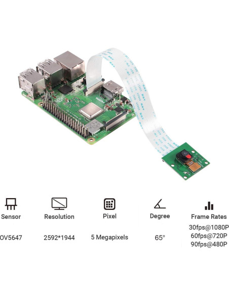 Cámara Aokin 5MP 1080P para Raspberry Pi con cable 15 cm