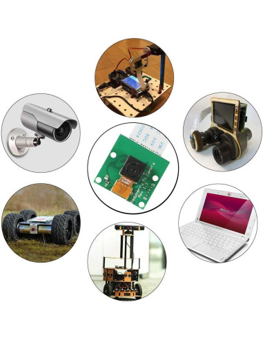 Cámara Aokin 5MP 1080P para Raspberry Pi con cable 15 cm