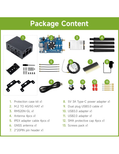 Waveshare RM520N-GL 5G HAT con caja y antenas LTE-A