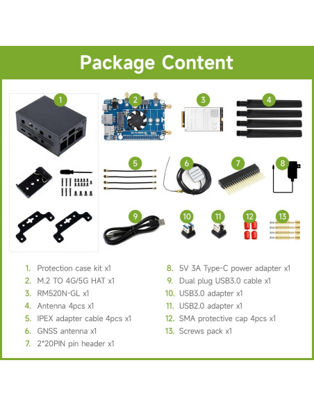 Waveshare RM520N-GL 5G HAT con caja y antenas LTE-A Waveshare RM520N-GL 5G HAT con caja y antenas LTE-A