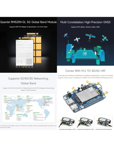 Waveshare RM520N-GL 5G HAT con caja y antenas LTE-A Waveshare RM520N-GL 5G HAT con caja y antenas LTE-A