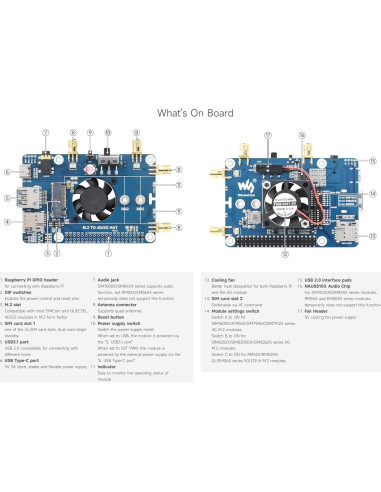 Waveshare RM520N-GL 5G HAT con caja y antenas LTE-A