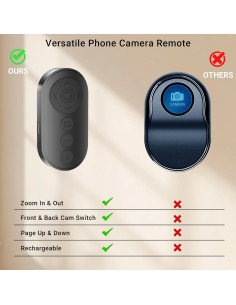 Control Remoto Inalámbrico Voinap VN11 con Zoom para Smartphone 2
