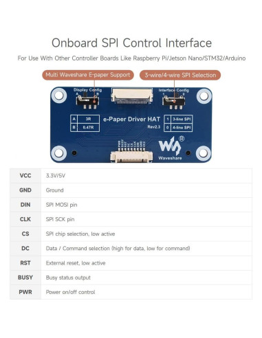 Controlador e-Paper Waveshare HAT para Raspberry Pi y Jetson Nano