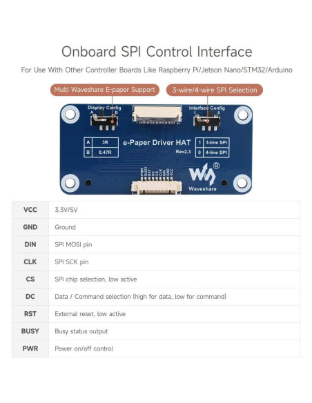 Controlador e-Paper Waveshare HAT para Raspberry Pi y Jetson Nano Controlador e-Paper Waveshare HAT para Raspberry Pi y Jetson Nano