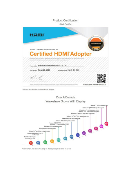 Pantalla LCD táctil 10.1" Waveshare 1024x600 HDMI Raspberry Pi Pantalla LCD táctil 10.1" Waveshare 1024x600 HDMI Raspberry Pi