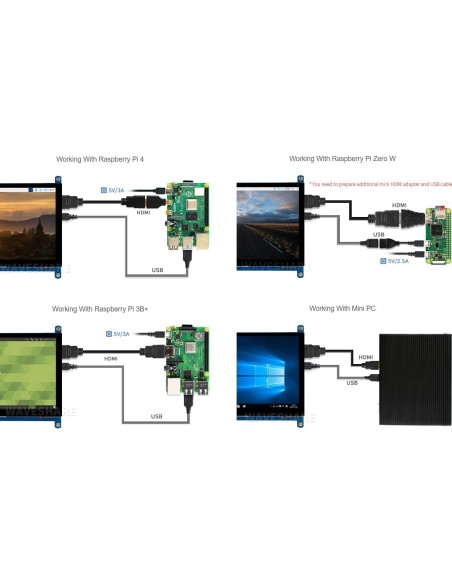 Pantalla Táctil Capacitiva 7" Waveshare HDMI 1024x600