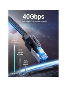Cable Ethernet UGREEN Cat 8 4 pares 15m 40Gbps 2000MHz 2