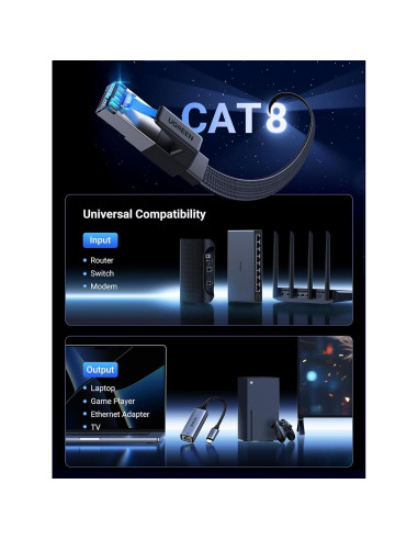 Cable Ethernet UGREEN Cat 8 4 pares 15m 40Gbps 2000MHz