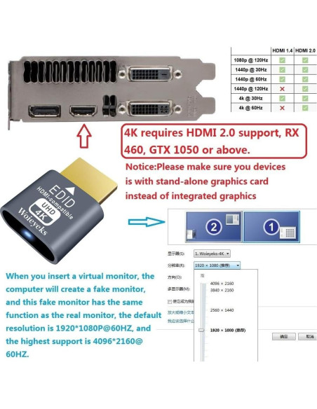 Conector Dummy HDMI 4K HDR Woieyeks - Paquete de 5 Unidades