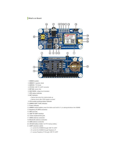 Módulo HAT GSM GPRS GNSS Bluetooth SIM868 para Raspberry Pi
