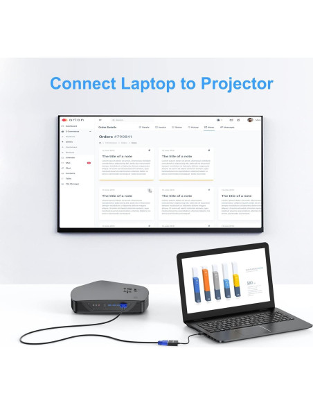 Adaptador HDMI a VGA FEMORO 10 Pack - Alta Definición 1920x1080