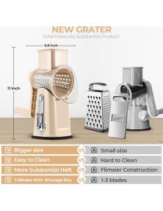 Rallador de Queso Rotary SUSTEAS con 5 Cuchillas y Base de Succión 2