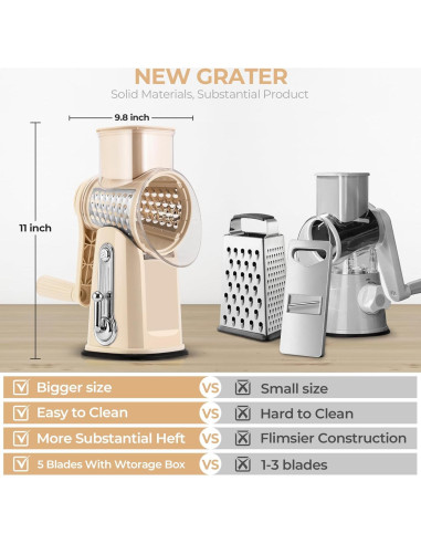 Rallador de Queso Rotary SUSTEAS con 5 Cuchillas y Base de Succión