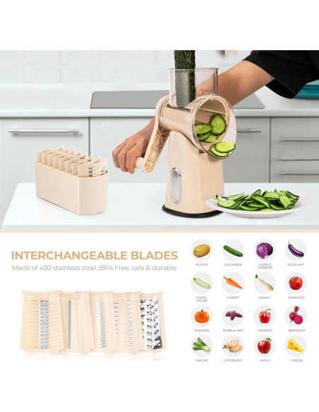 Rallador de Queso Rotary SUSTEAS con 5 Cuchillas y Base de Succión