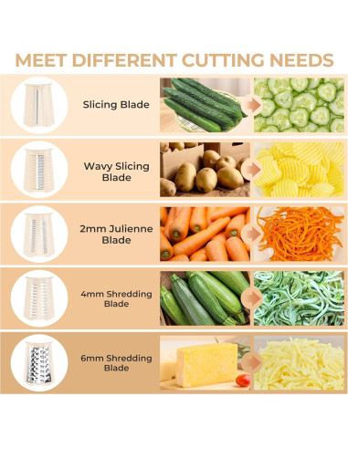 Rallador de Queso Rotary SUSTEAS con 5 Cuchillas y Base de Succión