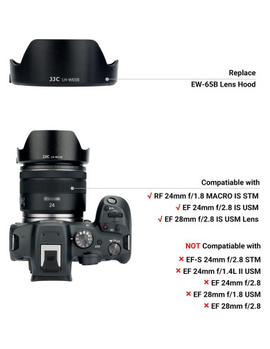 Parasoles JJC para Canon RF 24mm F1.8 y EF 24/28mm