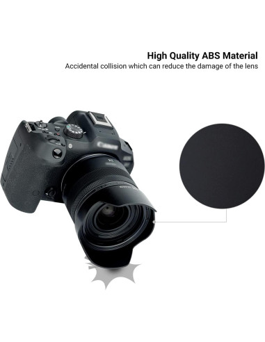 Parasoles JJC para Canon RF 24mm F1.8 y EF 24/28mm