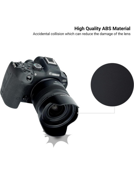 Parasoles JJC para Canon RF 24mm F1.8 y EF 24/28mm