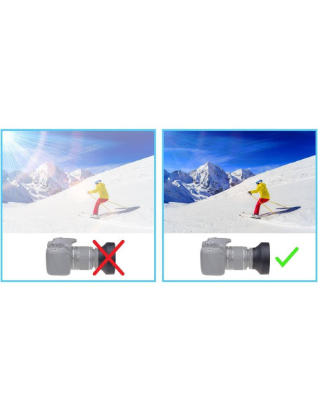 Capucha de lente de goma colapsable 67mm OPTURA HD para ZEISS