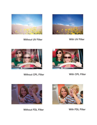 Kit de Filtros Macro y CPL 58 mm Extreme Electronics para Canon