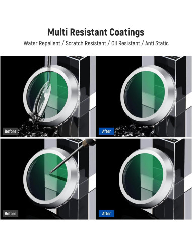 Filtro de Difusión Negra NEEWER 1/4 para Cámaras Fujifilm X100