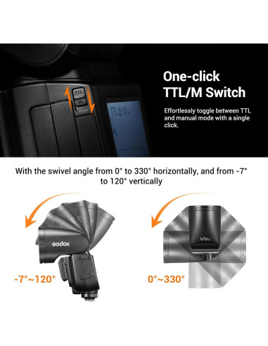 Flash Godox V1Pro OU para Olympus - Speedlite TTL 2.4G HSS