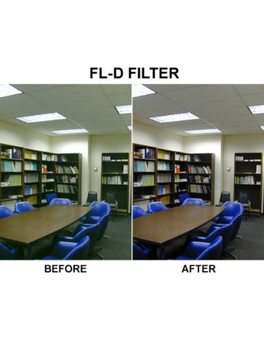 Kit de Filtros de Lente 52mm Optura HD UV CPL FLD para Zeiss