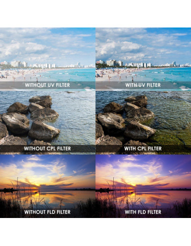 Kit de Filtros de Lente 52mm Optura HD UV CPL FLD para Zeiss