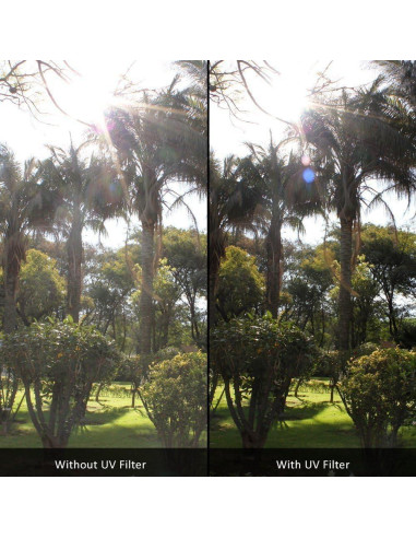 Kit de Filtros de Lente 52mm Optura HD UV CPL FLD para Zeiss