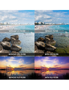 Kit de Filtros 49mm UV-CPL-FLD + Soplador Air Blaster 2