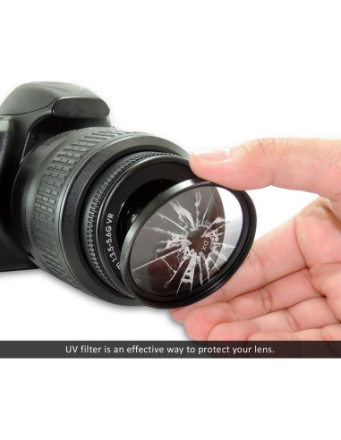 Kit de Filtros 49mm UV-CPL-FLD + Soplador Air Blaster