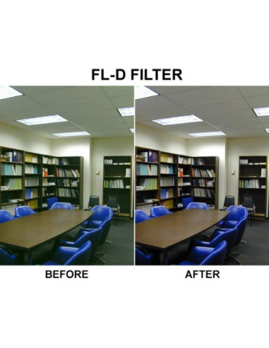 Kit de Filtros 49mm UV-CPL-FLD + Soplador Air Blaster