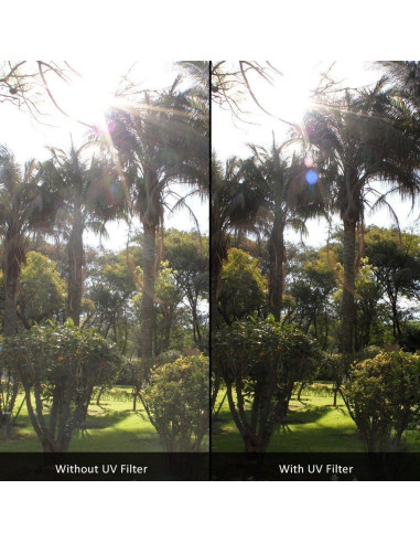 Filtro UV 52mm Big Mike's para Lentes Nikon y Más