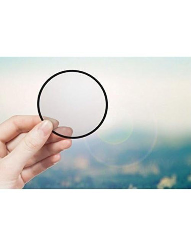 Filtro UV 40.5mm BM Premium para Cámaras Sony y Más