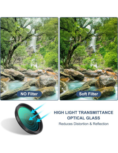 Filtro de Niebla PATIKIL 49mm Vidrio Óptico para Fotografía