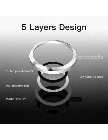 Protector de Lente de Cámara JETech para iPhone 14 Pro/Max