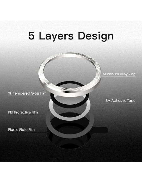 Protector de Lente de Cámara JETech para iPhone 14 Pro/Max Protector de Lente de Cámara JETech para iPhone 14 Pro/Max