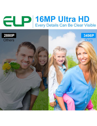 Cámara USB Autofocus ELP 16MP 4K UVC 68 Mini para PC