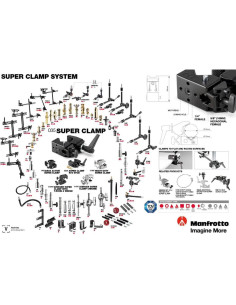 Manfrotto 035RL Super Clamp con Capacidad de 15 kg 2