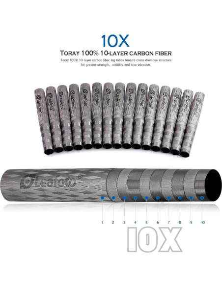 Monopie de Fibra de Carbono Leofoto MP-284C 165 cm 4 Secciones Monopie de Fibra de Carbono Leofoto MP-284C 165 cm 4 Secciones
