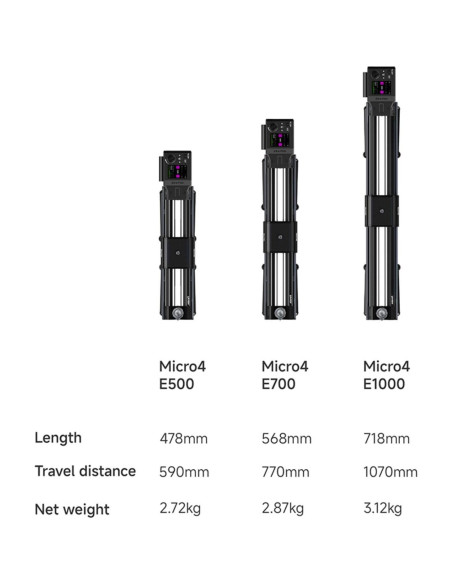 Deslizador Motorizado Zeapon Micro4 E700 con Cabezas PONS PT
