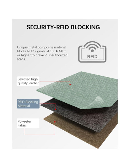 Cartera Pequeña BOSTANTEN de Cuero RFID Verde Claro