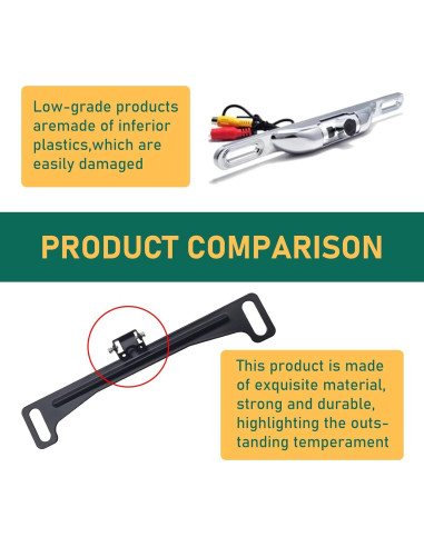 Soporte de Placa de Licencia para Cámara de Retroceso icykale