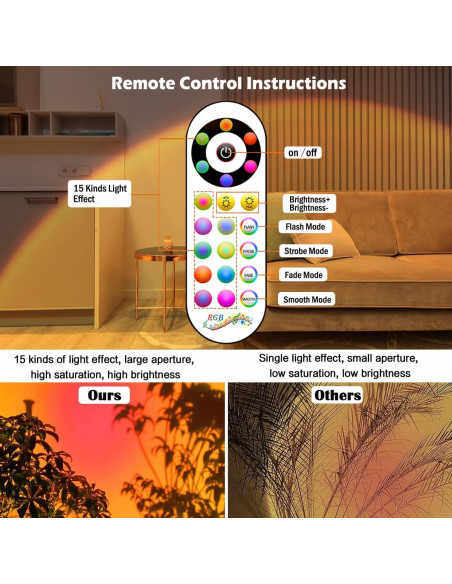 Proyector de Luz de Atardecer Tacopet LED RGB 15 Colores