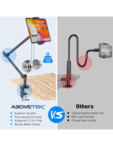 Soporte para Tableta AboveTEK TS-388B Ajustable 360 Negro