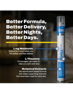 Spray de Melatonina Dr. Spray 100g Sabor Menta - 30 Días 2