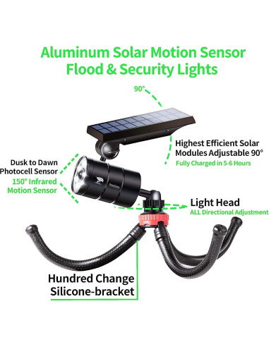 Luz Solar de Inundación con Sensor de Movimiento DrawGreen BZ-H1 1400LM